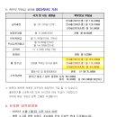 데레사유치원 이미지