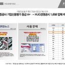 일신아파트 일원 이미지