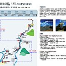 평화운송 이미지