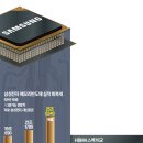 원일건재 네이버블로그