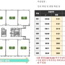 로이어즈타워 이미지