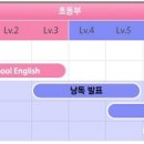 IBT영어교습소 이미지