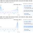 메타스토리
