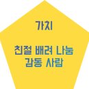 큰바위약국 네이버블로그