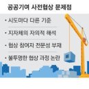 &#39; 공공기여&#39;가 주범이다 &#39;개발 지연의 원흉&#39; 공공기여 손본다 이미지