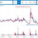 주식회사 위지트 이미지