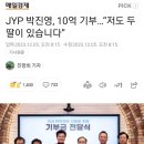 JYP 박진영, 취약계층 아동 의료비 위해 10억원 기부 이미지