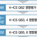 (주)국민은행 이미지