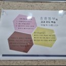 알고리즘매쓰수내캠퍼스학원