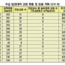 서강대학교 법학전문대학원 이미지