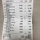 호호온누리약국 이미지