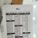 밥먹는하마 네이버블로그