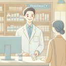 김해123약국 이미지