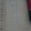 스타소아청소년과의원 이미지