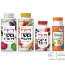 하루야채