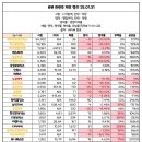 아진엔지니어링 이미지