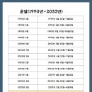 한울장묘 - 용인시 기흥구 금화로108번길 7 | 한울장묘