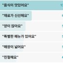 흑룡강성식당 | 생활의달인 중국에서온도삭면달인 인천 도삭면달인 중국집