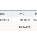 팅커벨 미래발전기금을 일반 예금에서 정기 예금으로 전환했습니다. 이미지