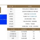 (주)프리마산업 네이버블로그