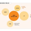 ㈜금후 이미지