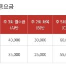 연제구 국민체육센터 이미지