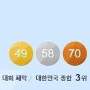 9월 2일의 스포츠 이미지