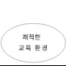 주식회사 아이스크림에듀 이미지