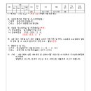 소로3-153 이미지