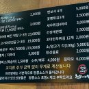 천상 마라탕 이미지