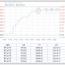 플러스3호태양광 이미지