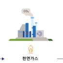 정산하나종합정비 이미지