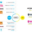 (주)삼성출판사