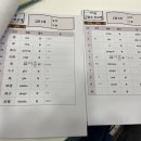 대곡고등학교 이미지