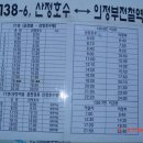 도내2리 | [2007.11.11(일)] 한북명성지맥 제3차(도내지고개-운산리고개) 산행후기