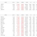 제일석유상사 이미지