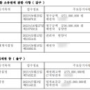 썬펠리스