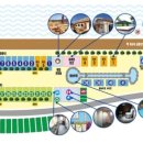 학마을캠프장 이미지