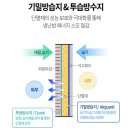 기밀방습지 &amp; 투습방수지 --- 기밀시공 이미지