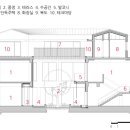 성종합건축사사무소 이미지