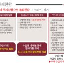 이룸스페이스