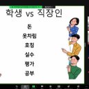 즐거운 직장생활을 위한 커뮤니케이션 이미지