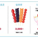 아쿠루 네이버블로그