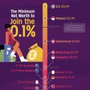 가락6차현대아파트 관리사무소 | 서울시 아파트 이름 리스트 가나다 순