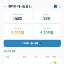 신흥하이퍼마켓