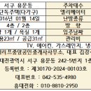 용문약국 이미지