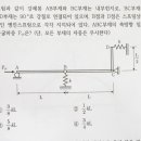 2023년 7급 지방직 14번 문제 질문입니다! 이미지