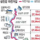 섬진강자전거길 종주 계획 이미지