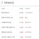 뉴삼화호텔 이미지