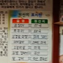 한마당꼼장어 이미지